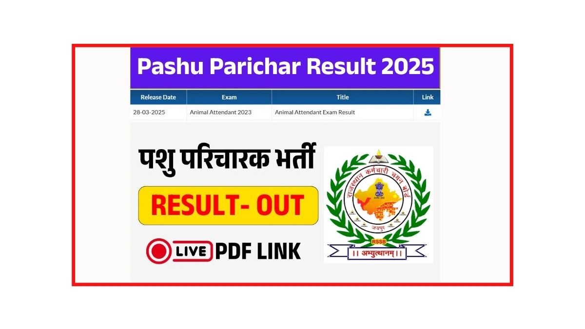 Pashu Parichar Result 2025