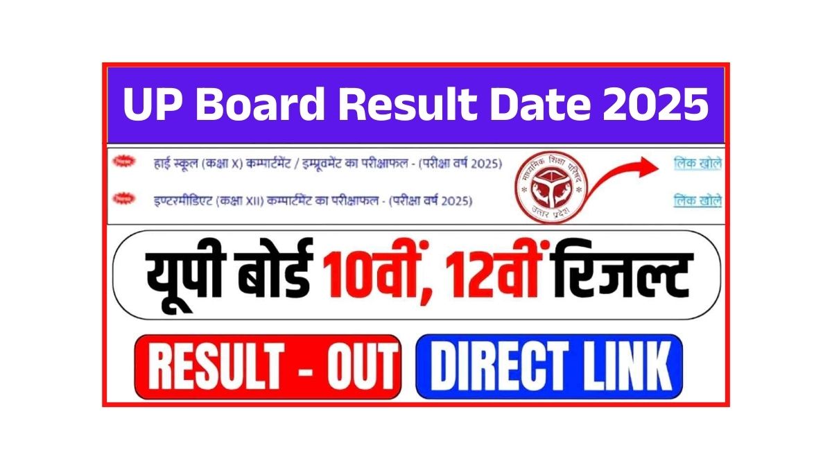 UP Board Result 2025